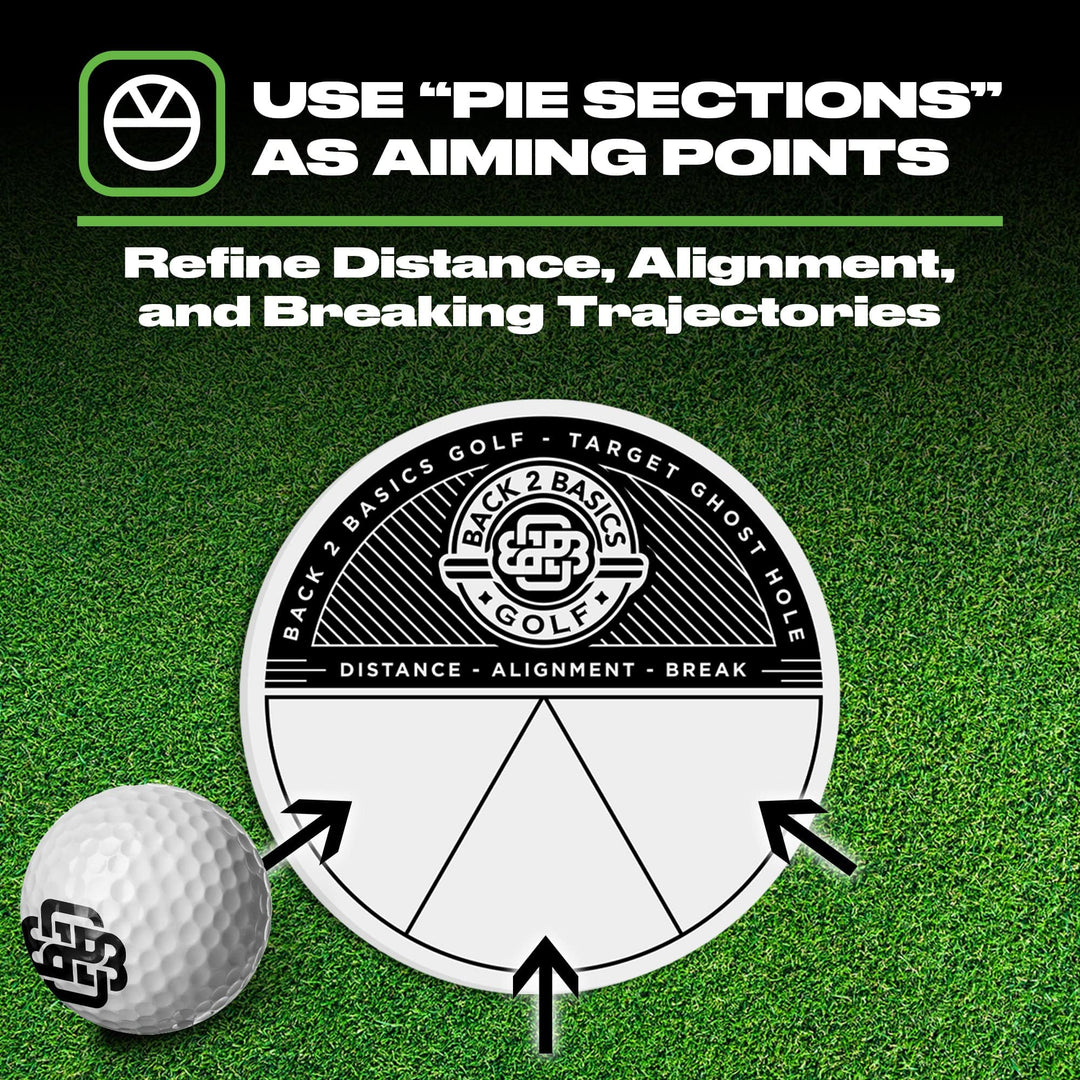 ゴーストゴルフギャング OBK OPTIMIZE PUTTING BASE Target Holes | Back 2 Basics Golf