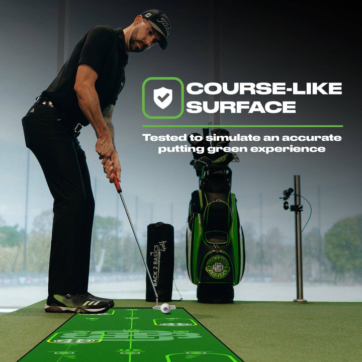 ブリーフィング　パターマット B SERIES PUTTER MAT Putting Mat | Back 2 Basics Golf