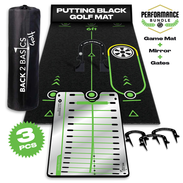 B2B_Performance_Bundle_-