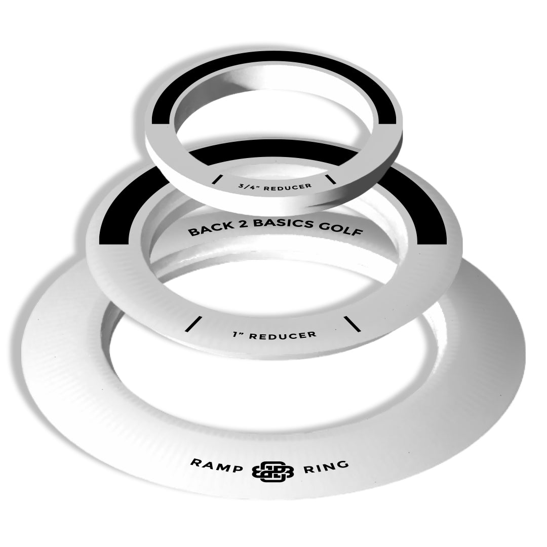 Best Golf Training Aids | Back 2 Basics Golf